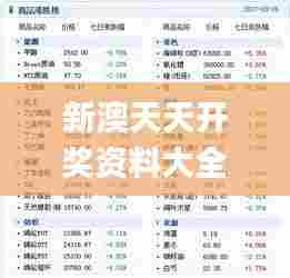 新澳天天开奖资料大全1052期,全面执行计划数据_标准版4.214-6