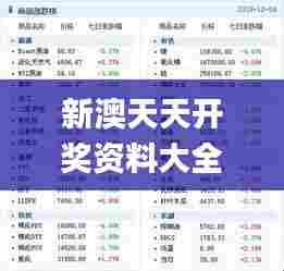 新澳天天开奖资料大全1052期,全面执行计划数据_标准版4.214-6