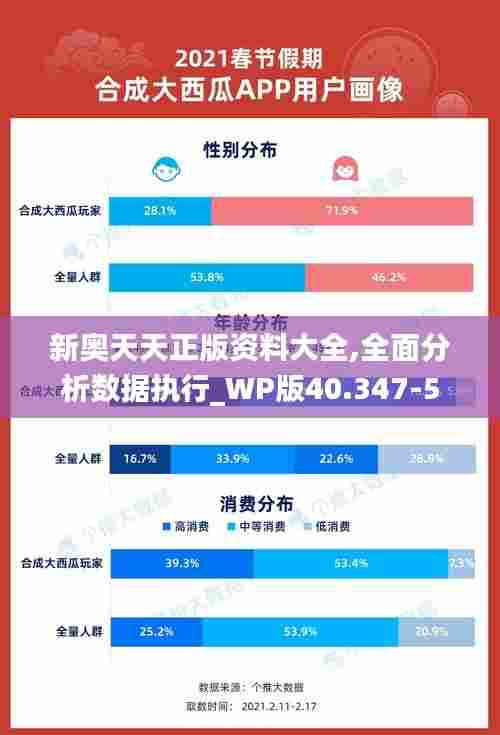 新奥天天正版资料大全,全面分析数据执行_WP版40.347-5