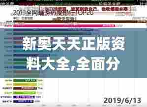 新奥天天正版资料大全,全面分析数据执行_WP版40.347-5