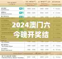 2024澳门六今晚开奖结果出来,安全设计策略解析_GT30.848-3