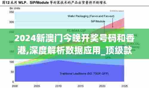 2024新澳门今晚开奖号码和香港,深度解析数据应用_顶级款57.207-6