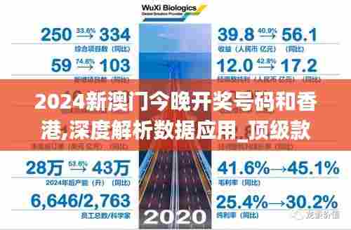 2024新澳门今晚开奖号码和香港,深度解析数据应用_顶级款57.207-6