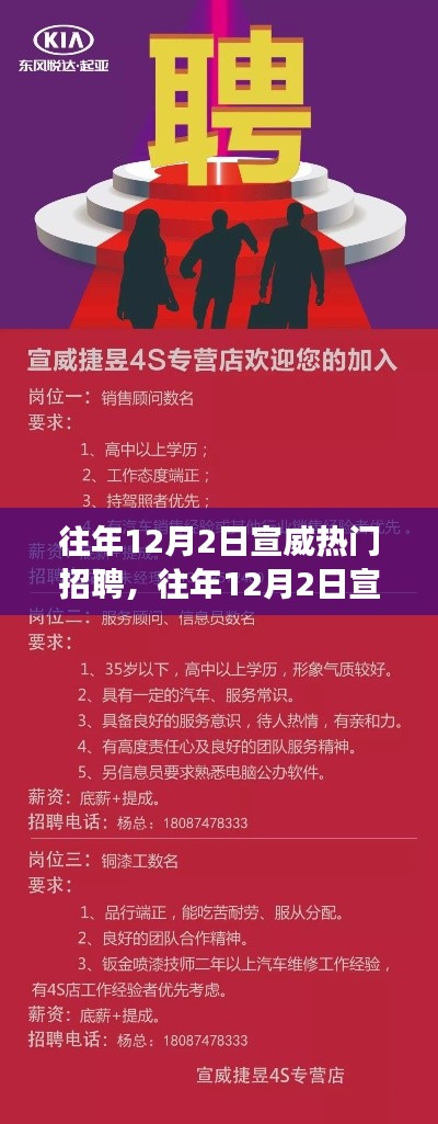 往年12月2日宣威热门招聘攻略,详解应聘流程,轻松获取心仪职位!