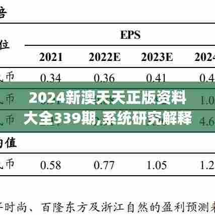 2024新澳天天正版资料大全339期,系统研究解释定义_ChromeOS64.773-6