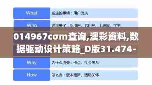 014967cσm查询,澳彩资料,数据驱动设计策略_D版31.474-6