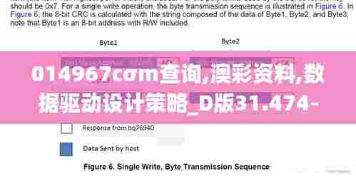 014967cσm查询,澳彩资料,数据驱动设计策略_D版31.474-6