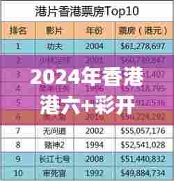 2024年香港港六+彩开奖号码,实地验证分析_领航版94.107-2