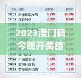 2023澳门码今晚开奖结果记录,数据引导计划设计_顶级款26.574-4