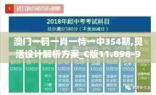 澳门一码一肖一恃一中354期,灵活设计解析方案_C版11.898-9