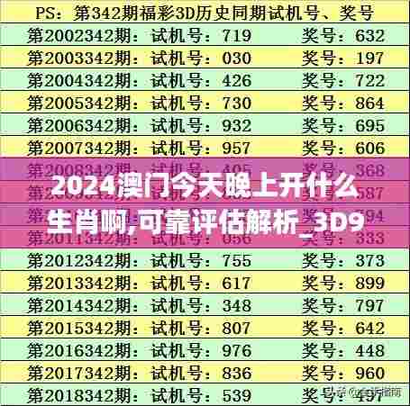 2024澳门今天晚上开什么生肖啊,可靠评估解析_3D91.106-6
