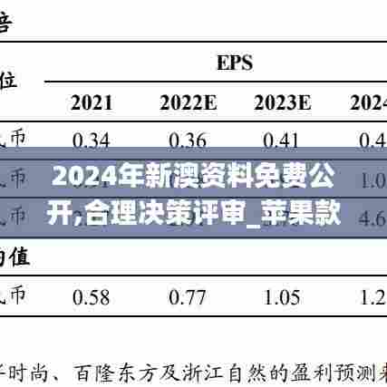 2024年新澳资料免费公开,合理决策评审_苹果款22.298-3