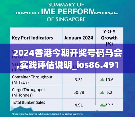2024香港今期开奖号码马会,实践评估说明_ios86.491-4