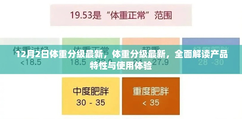 体重分级最新解读,全面解析产品特性与使用体验