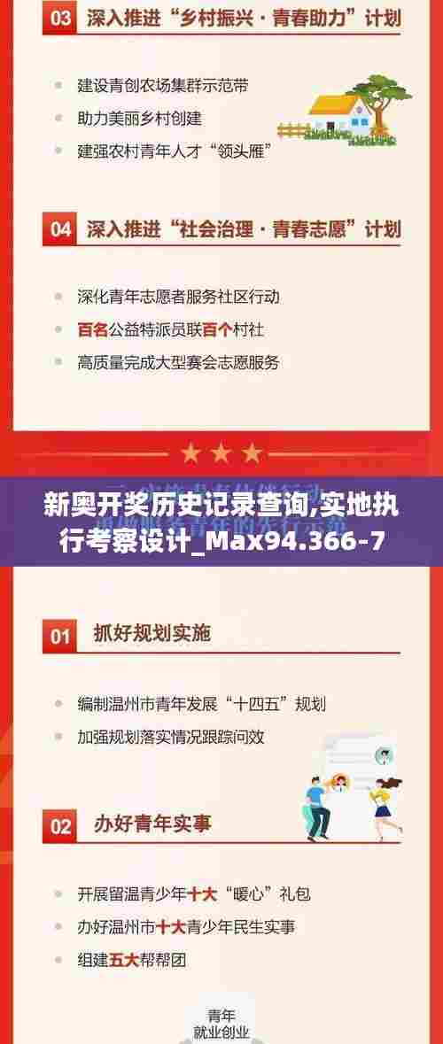 新奥开奖历史记录查询,实地执行考察设计_Max94.366-7