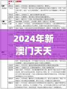 2024年新澳门天天开好彩,实践验证解释定义_KP19.531-2
