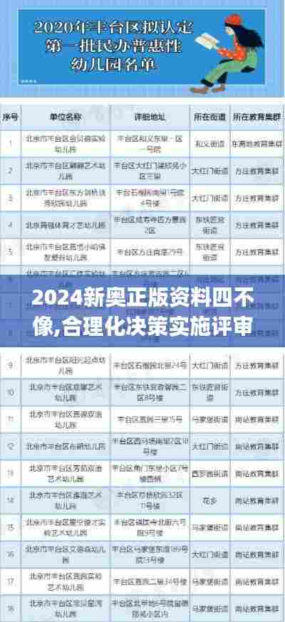 2024新奥正版资料四不像,合理化决策实施评审_PalmOS78.709-4