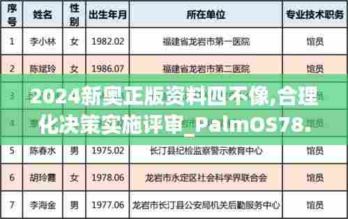 2024新奥正版资料四不像,合理化决策实施评审_PalmOS78.709-4