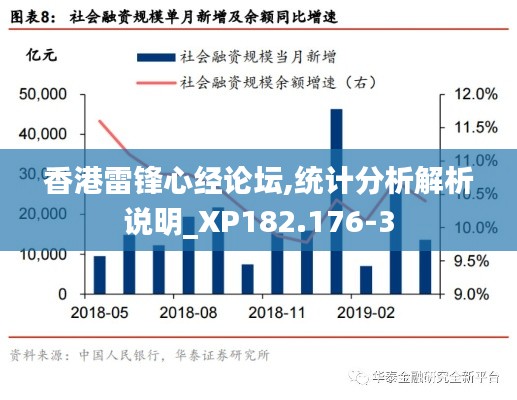香港雷锋心经论坛,统计分析解析说明_XP182.176-3