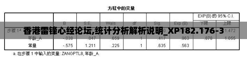 香港雷锋心经论坛,统计分析解析说明_XP182.176-3