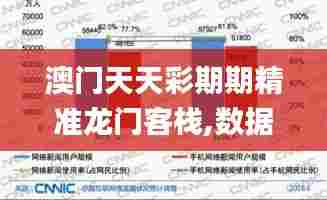 澳门天天彩期期精准龙门客栈,数据驱动策略设计_HarmonyOS98.243-4