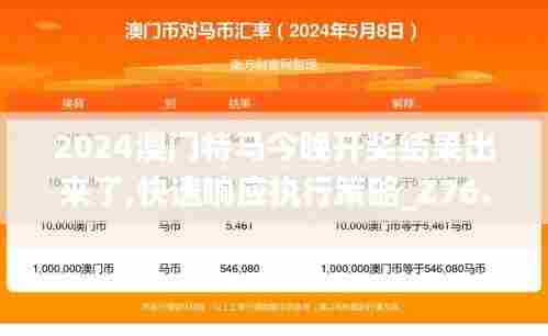 2024澳门特马今晚开奖结果出来了,快速响应执行策略_Z76.243-3