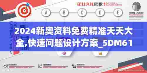 2024新奥资料免费精准天天大全,快速问题设计方案_5DM61.471-1