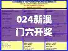 024新澳门六开奖号码,可靠设计策略解析_T46.637-9