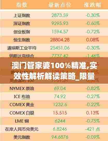 澳门管家婆100%精准,实效性解析解读策略_限量款24.578-9
