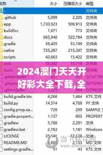 2024澳门天天开好彩大全下载,全面评估解析说明_HDR50.238-9