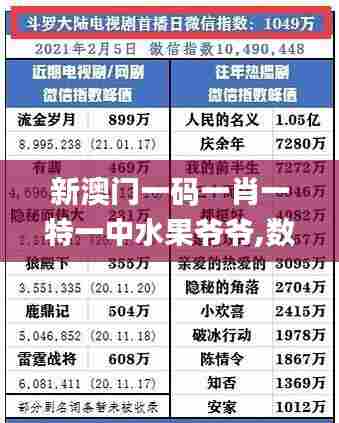 新澳门一码一肖一特一中水果爷爷,数据支持策略解析_8K12.774-4