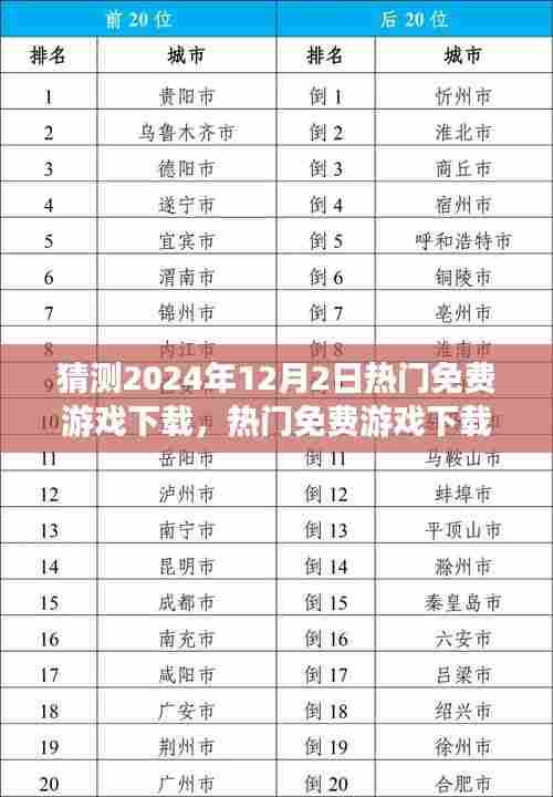 2024年12月2日热门免费游戏下载大盘点与深度评测,预测与评测