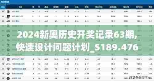 2024新奥历史开奖记录63期,快速设计问题计划_S189.476-9