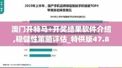 澳门开特马+开奖结果软件介绍,稳健性策略评估_特供版47.823-1