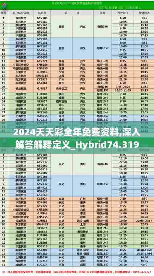 2024天天彩全年免费资料,深入解答解释定义_Hybrid74.319-2