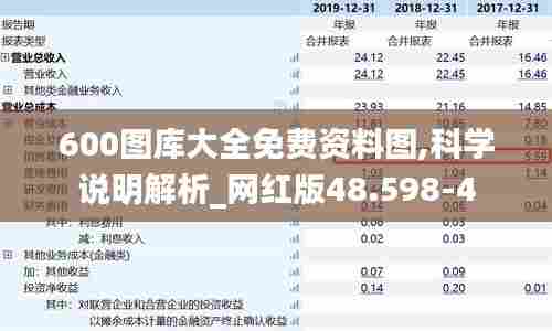 600图库大全免费资料图,科学说明解析_网红版48.598-4
