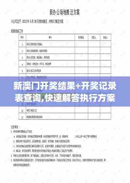 新澳门开奖结果+开奖记录表查询,快速解答执行方案_专业款71.355-2