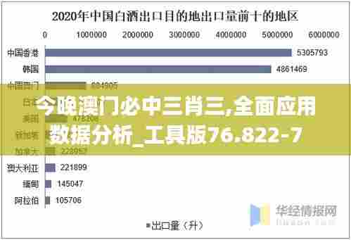 今晚澳门必中三肖三,全面应用数据分析_工具版76.822-7