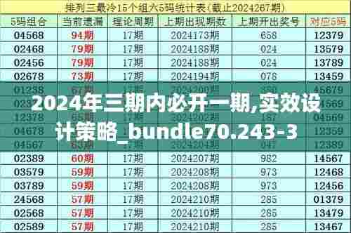 2024年三期内必开一期,实效设计策略_bundle70.243-3