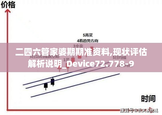 二四六管家婆期期准资料,现状评估解析说明_Device72.778-9