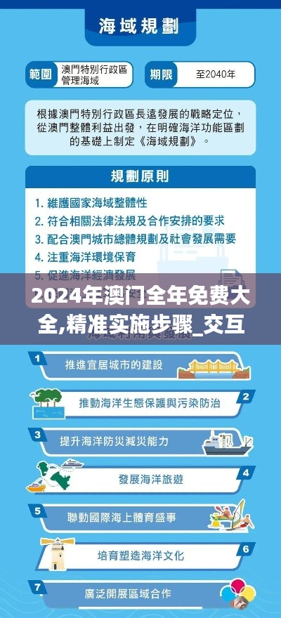 2024年澳门全年免费大全,精准实施步骤_交互版24.639-6