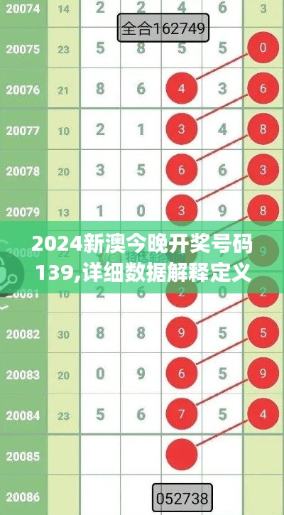 2024新澳今晚开奖号码139,详细数据解释定义_WP20.695-4