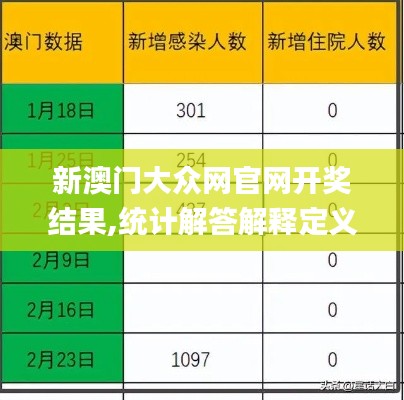 新澳门大众网官网开奖结果,统计解答解释定义_桌面款20.111-6