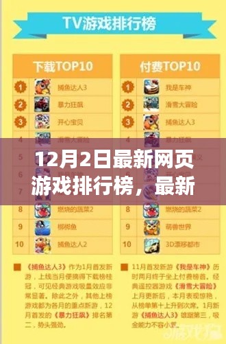 12月最新网页游戏排行榜全攻略,轻松掌握排行,游戏达人必备指南