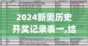 2024新奥历史开奖记录表一,结构化计划评估_Pixel55.919-9
