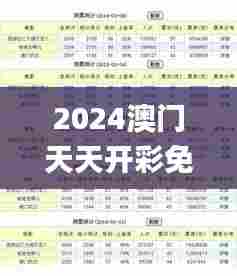 2024澳门天天开彩免费资料,科学解答解释定义_超值版33.392-6