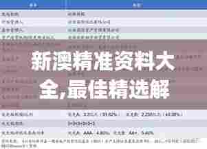新澳精准资料大全,最佳精选解释定义_Tizen19.131-3