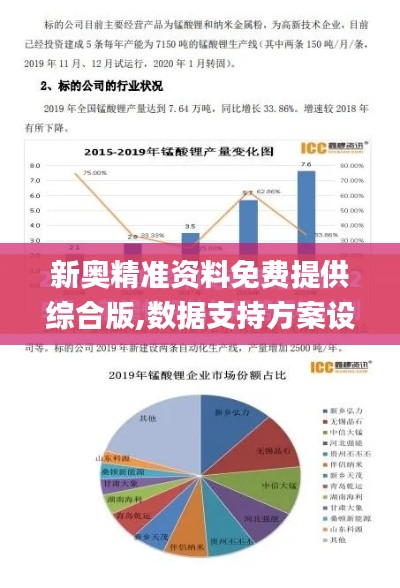 新奥精准资料免费提供综合版,数据支持方案设计_网红版47.342-9