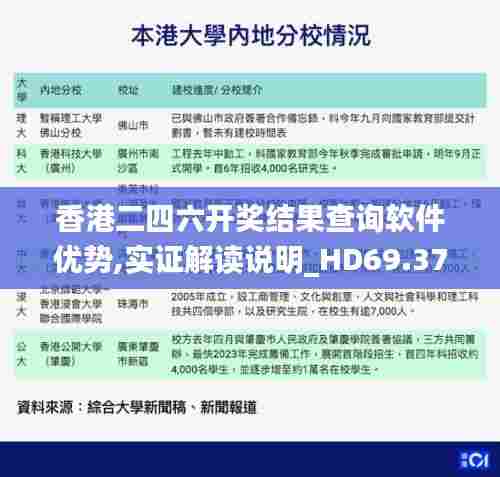 香港二四六开奖结果查询软件优势,实证解读说明_HD69.374-1