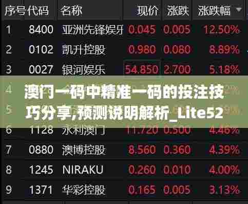 澳门一码中精准一码的投注技巧分享,预测说明解析_Lite52.633-4